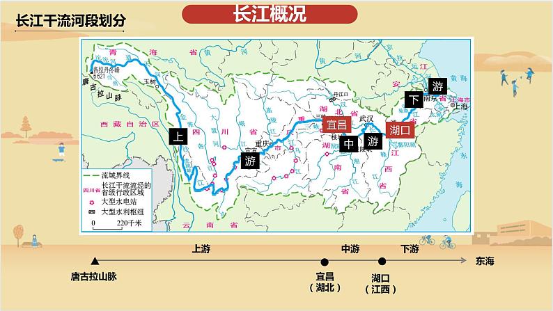 2.3河流  课件     人教版地理八年级上册第8页