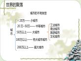 湘教版地理七年级上册第三章 第三节《世界的聚落》教案+课件