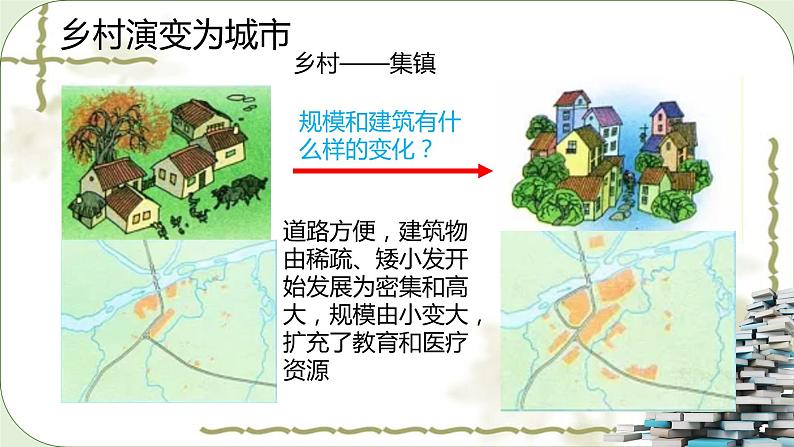 湘教版地理七年级上册第三章 第三节《世界的聚落》教案+课件07