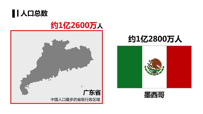 湘教版八上地理1.3《中国的人口》课件+同步练习07