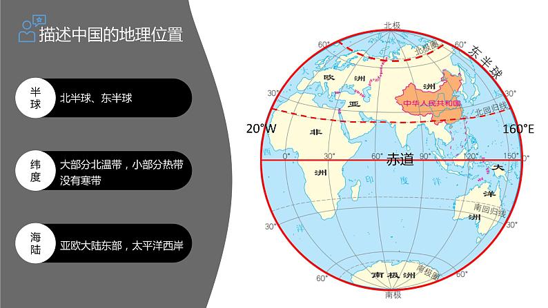 湘教版八上地理1.1《中国的疆域》课件+同步练习07