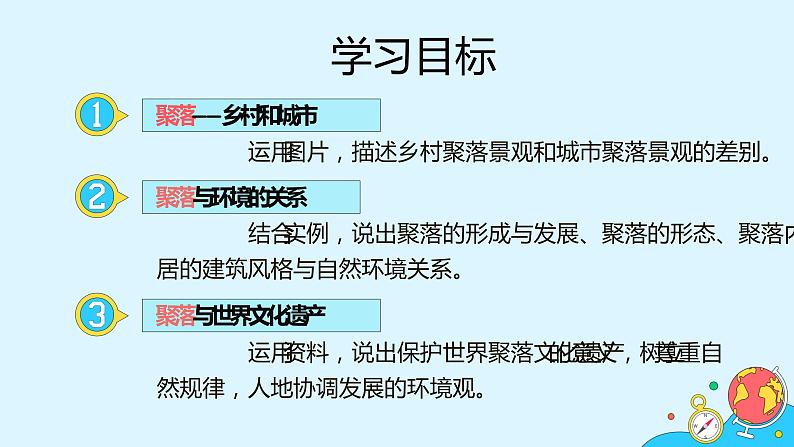 第四章 第三节 人类的聚居地——聚落 课件- 2022-2023学年七年级地理上学期人教版第2页