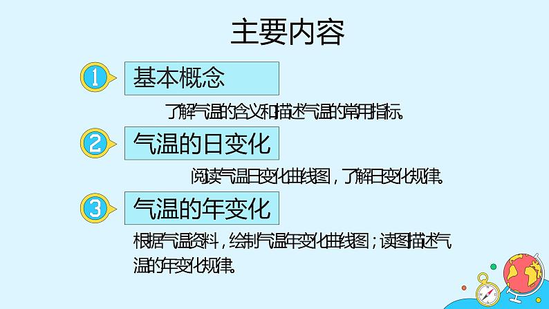 第三章 第二节 气温的变化与分布 课件- 2022-2023学年七年级地理上学期人教版第2页