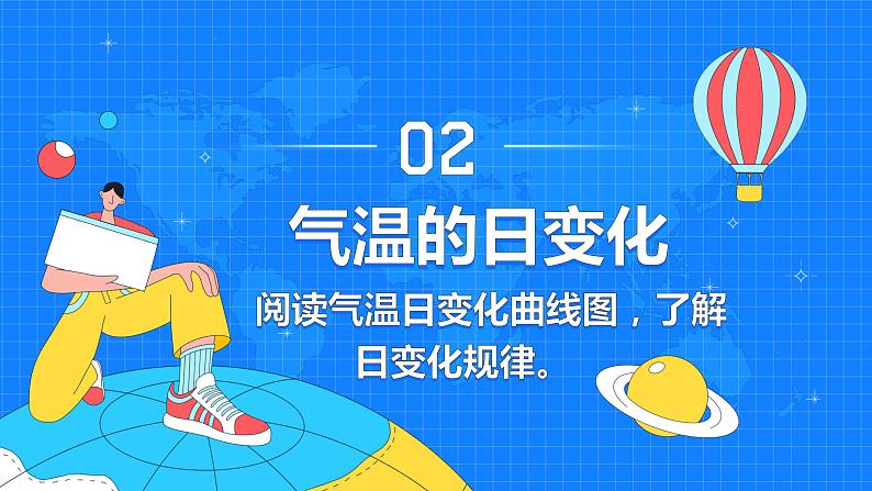 第三章 第二节 气温的变化与分布 课件- 2022-2023学年七年级地理上学期人教版第8页