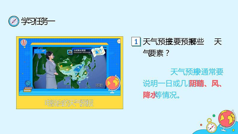 第三章 第一节 多变的天气 课件- 2022-2023学年七年级地理上学期人教版05