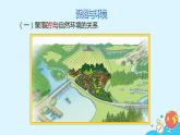 第四章 第三节 人类的聚居地——聚落 课件- 2022-2023学年七年级地理上学期人教版