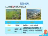 第四章 第三节 人类的聚居地——聚落 课件- 2022-2023学年七年级地理上学期人教版
