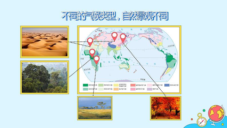 3.4 世界的气候 课件- 2022-2023学年七年级地理上学期人教版第3页