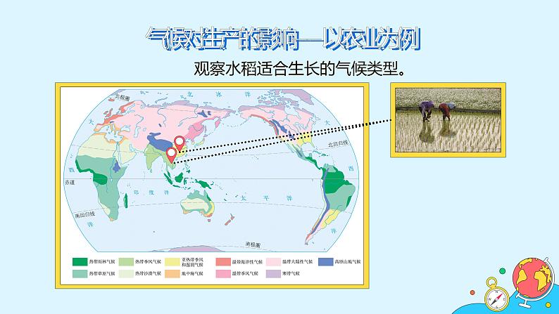 3.4 世界的气候 课件- 2022-2023学年七年级地理上学期人教版第5页