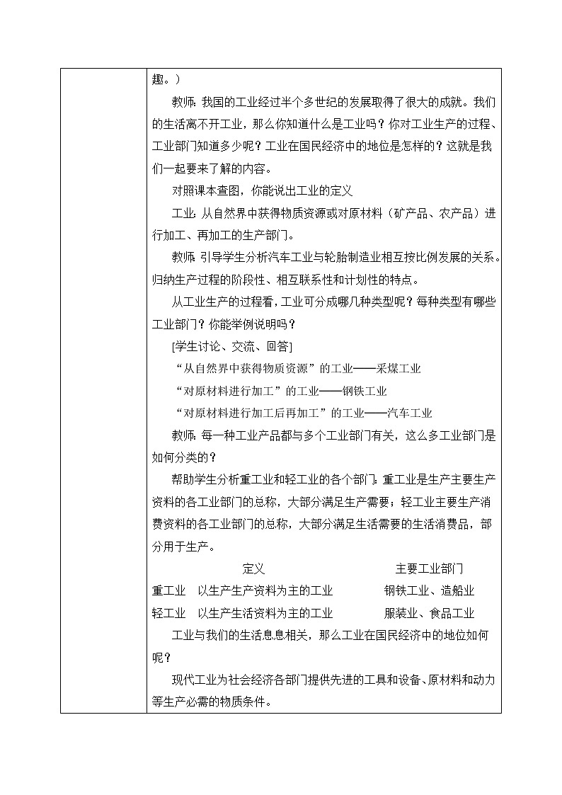 4.3《工业》课件PPT+教学设计02