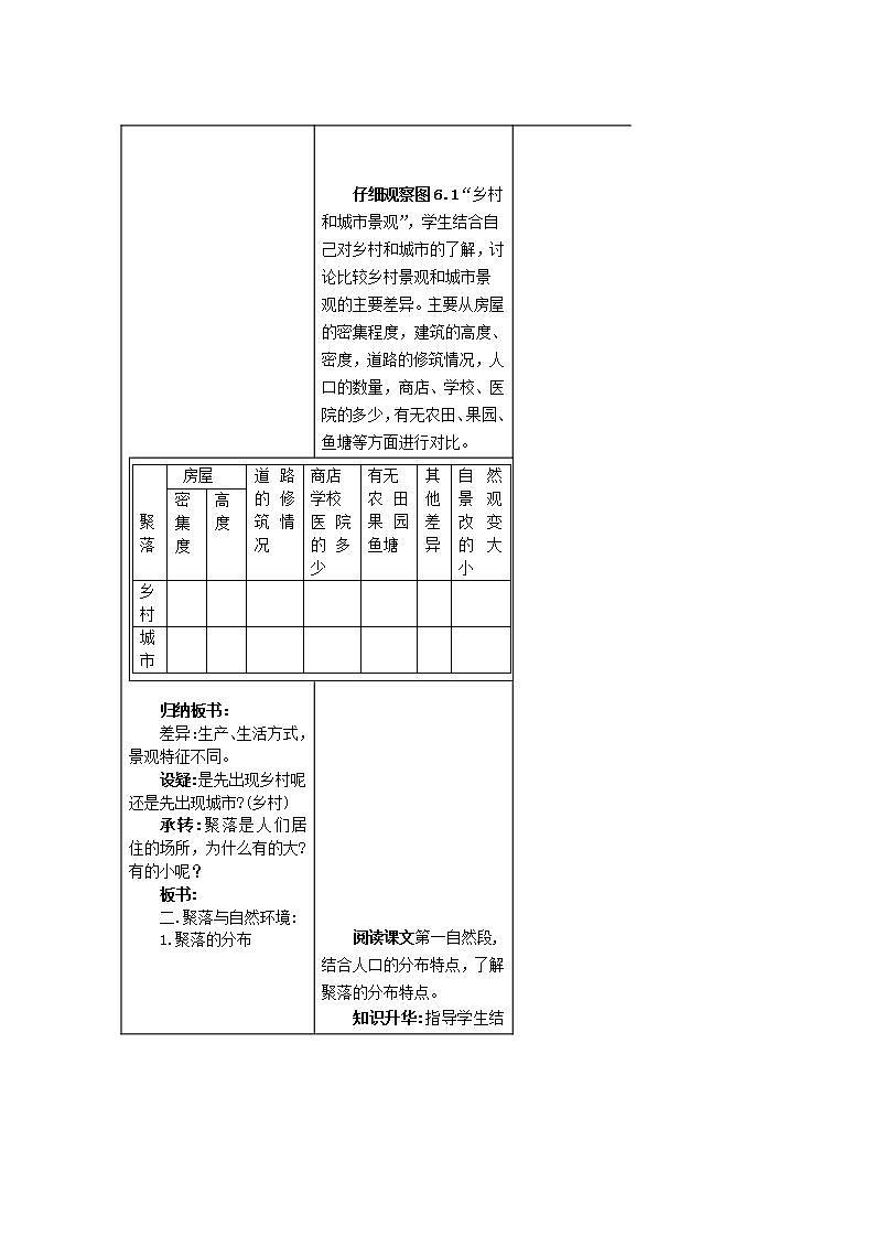 晋教版七上地理 6.1聚落与环境  教案第3页