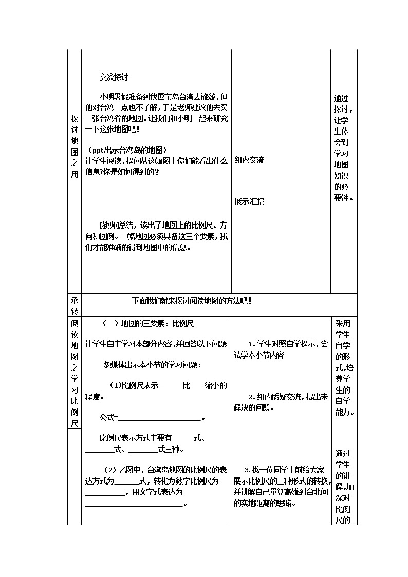 人教七上地理 1.3地图的阅读 教案第2页