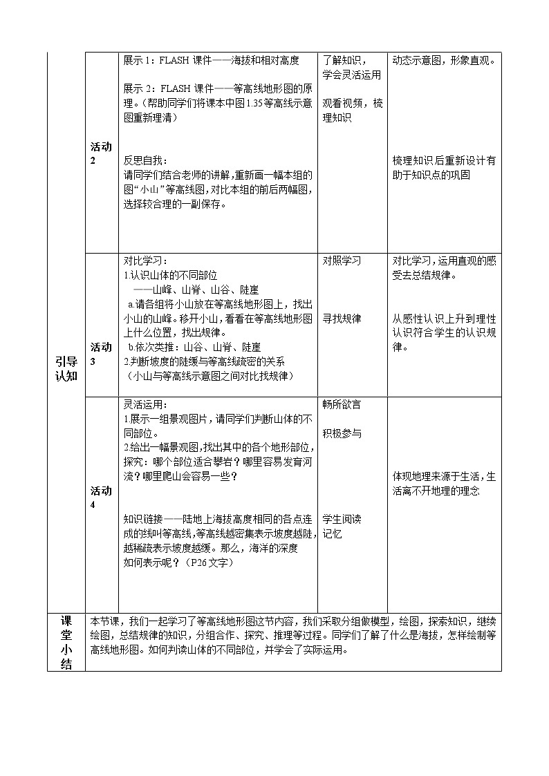 人教七上地理 1.4地形图的判读 教案02