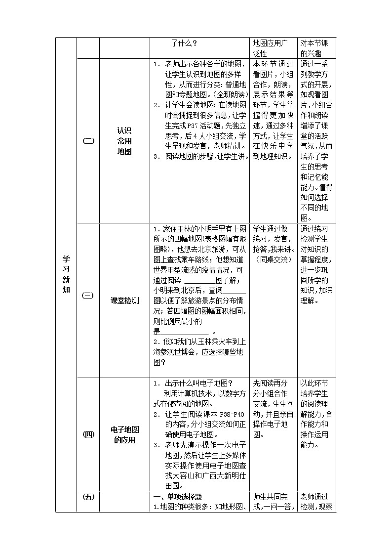 商务星球版七上地理 2.3地图的应用  教案02