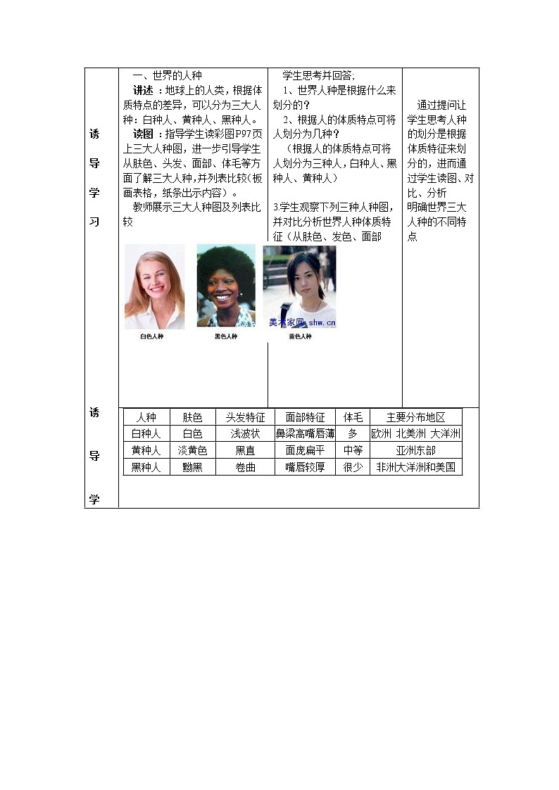 商务星球版七上地理 5.2世界的人种、语言和宗教  教案02