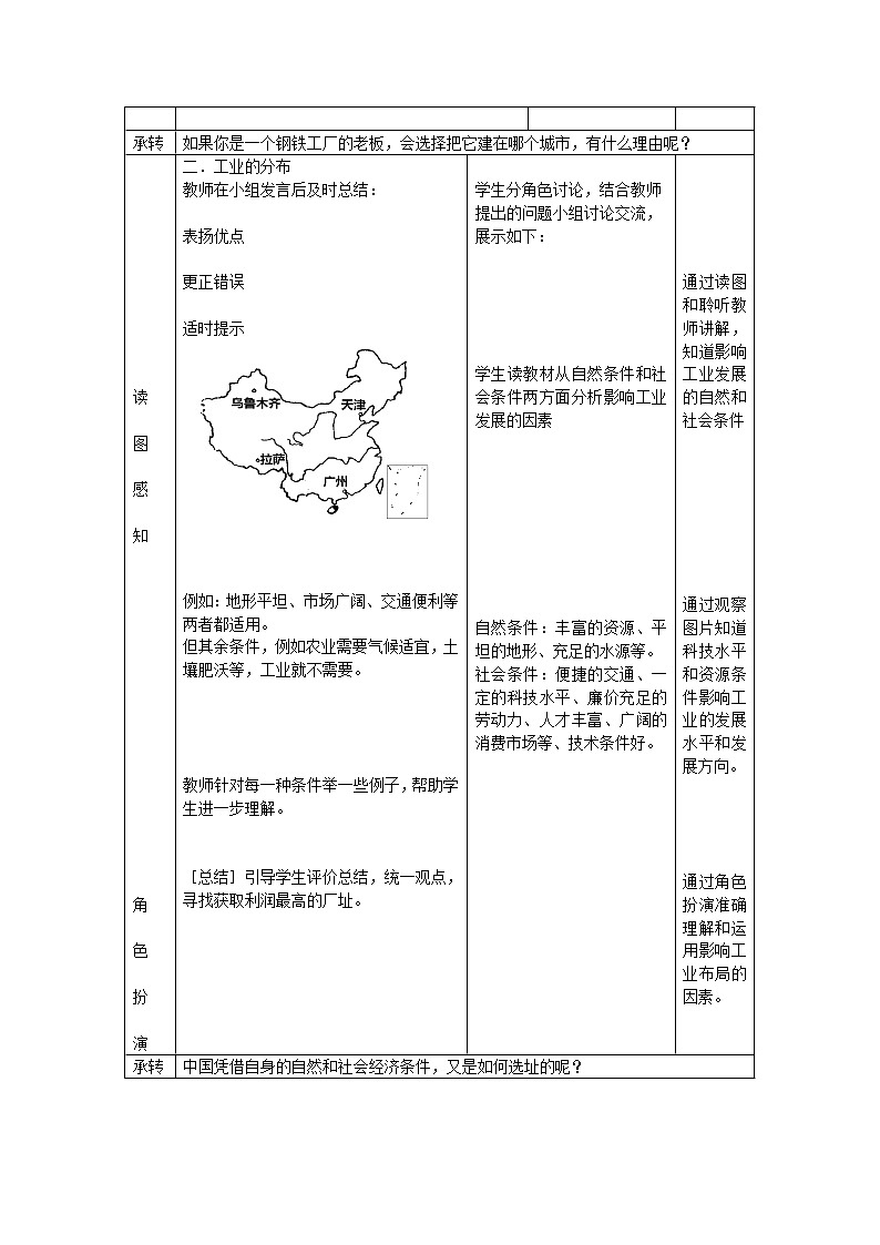 商务星球版八上地理 4.2持续协调发展工业  教案02