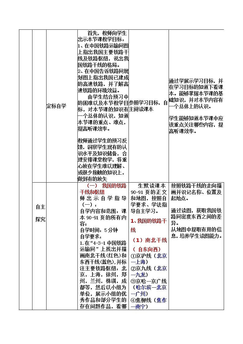 商务星球版八上地理 4.3合理发展交通运输 教案03