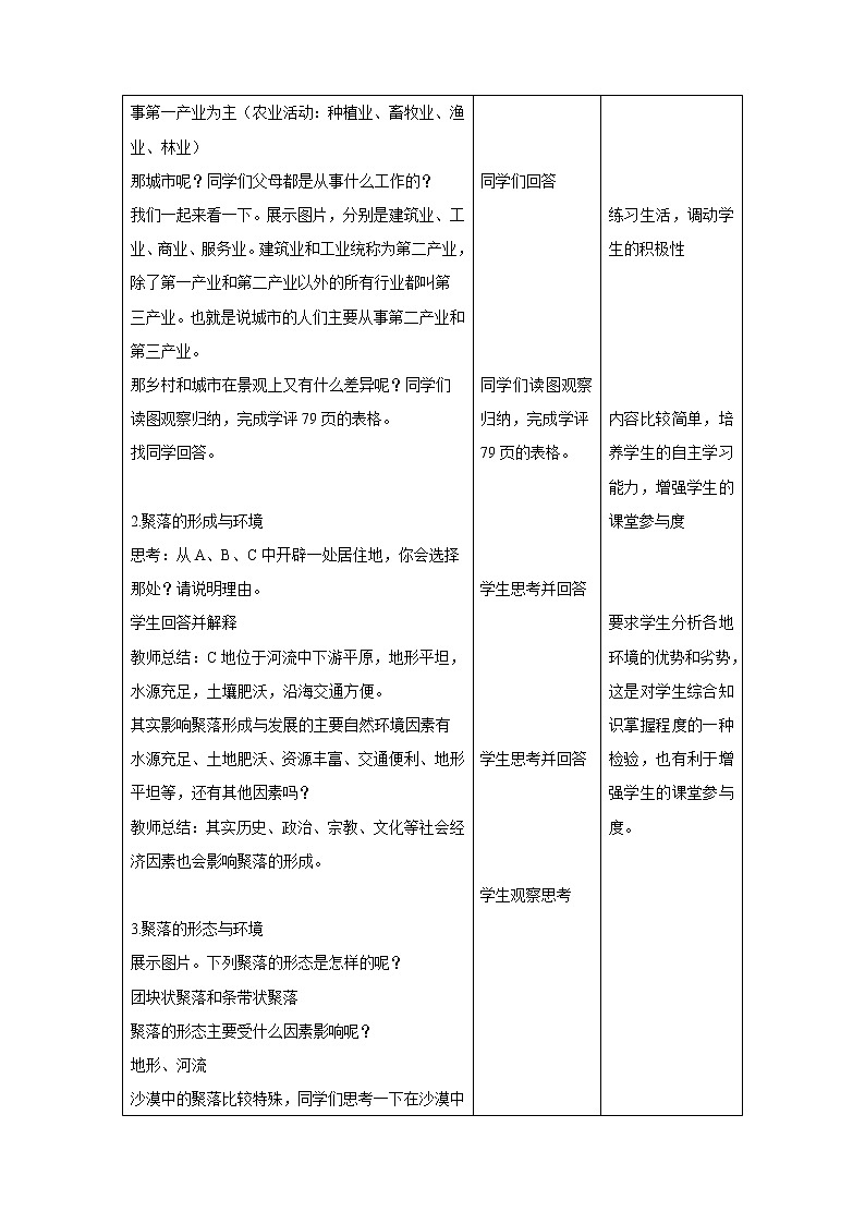 人教七上地理 4.3人类的聚居地 聚落 教案02