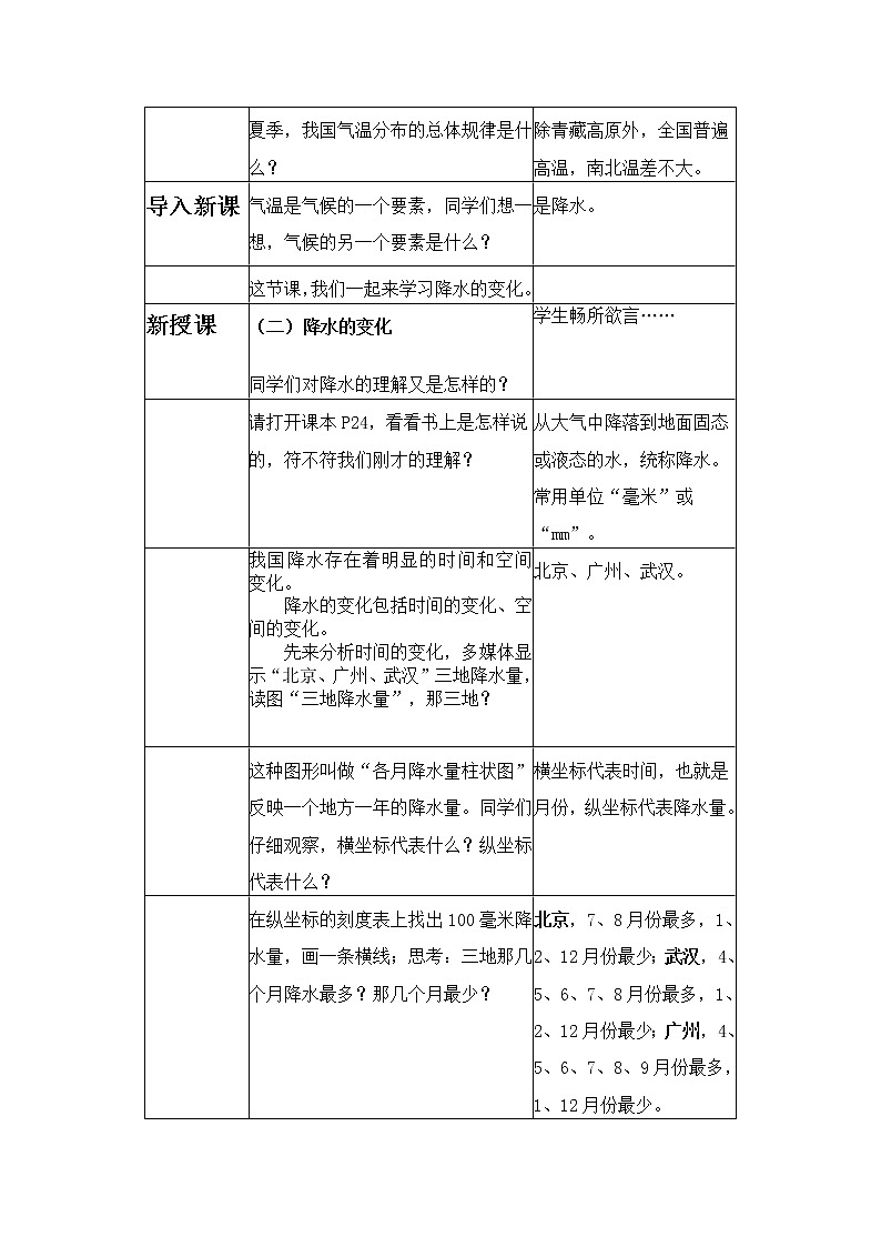 《降水的变化》--3.3降水的变化与分布第一课时教学设计-2021-2022学年七年级地理上学期人教版02