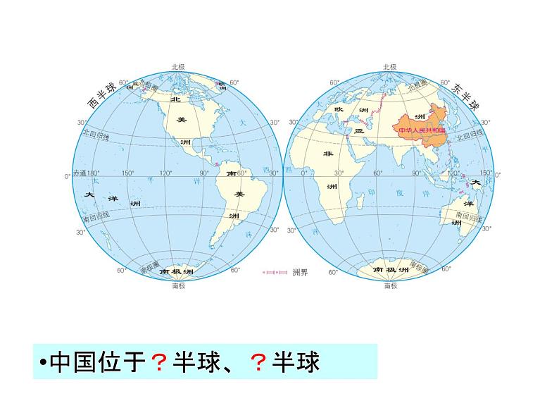 人教版八年级上册第一章第一节 疆域（第1·2课时）课件第2页