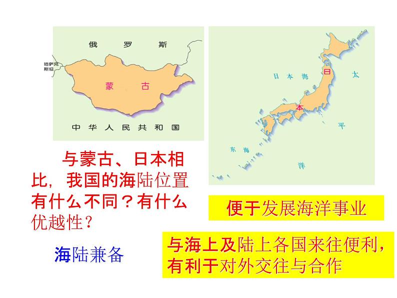 人教版八年级上册第一章第一节 疆域（第1·2课时）课件第6页