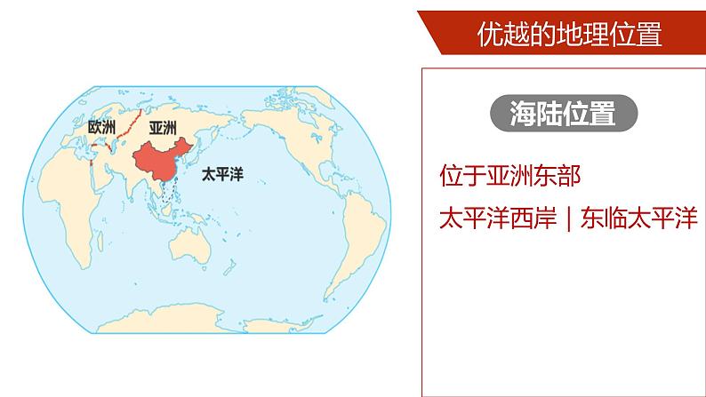 八年级地理上册教学课件 1.1中国的疆域第7页