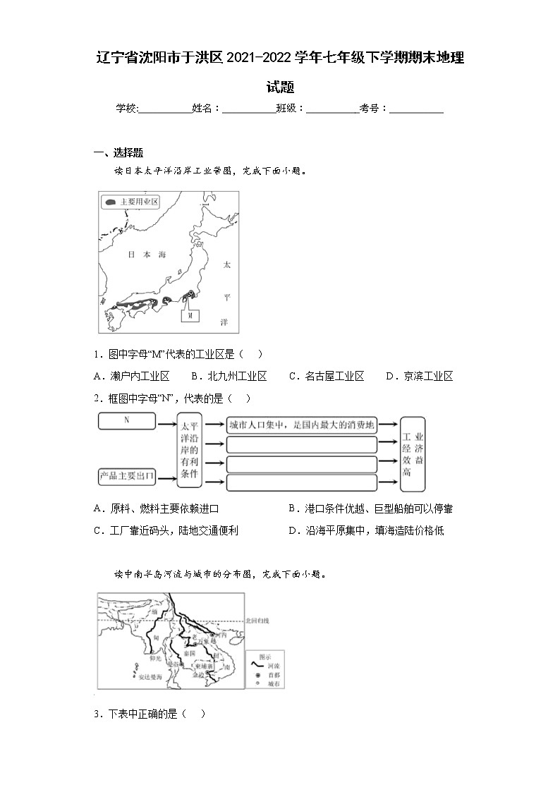 辽宁省沈阳市于洪区2021-2022学年七年级下学期期末地理试题(word版含答案)01