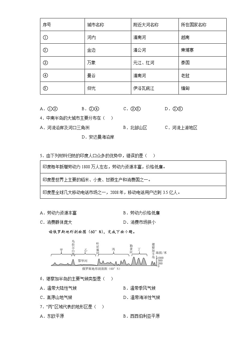 辽宁省沈阳市于洪区2021-2022学年七年级下学期期末地理试题(word版含答案)02