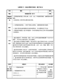 地理六年级上册第四节 地形图的判读优质课教案