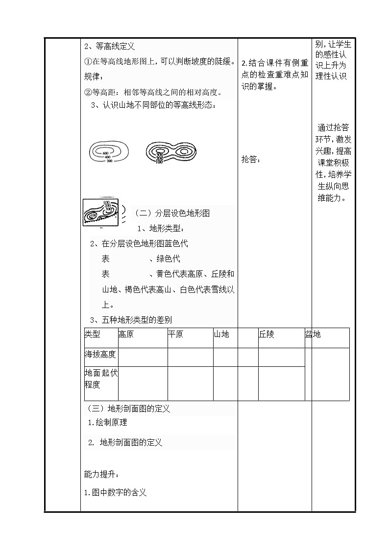 六年级地理上册教案-1.4地形图的判读-鲁教版（五四学制）02