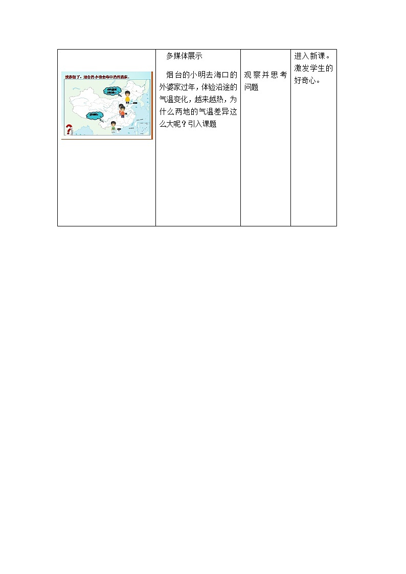 六年级地理上册教案-3.2气温的变化与分布2-鲁教版（五四学制）第2页