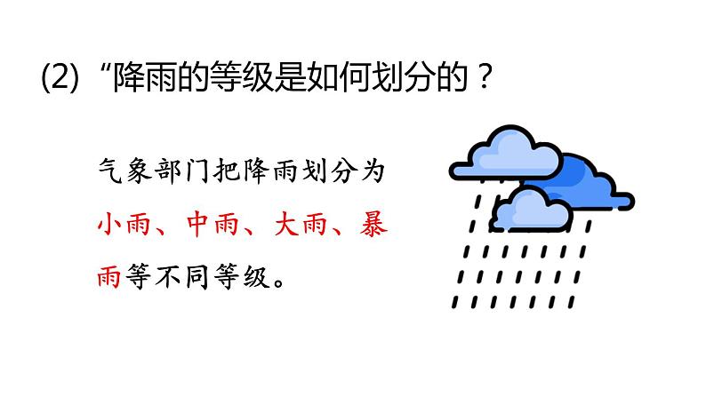 人教版七年级地理上册课件 第3章 第3节  降水的变化与分布第4页