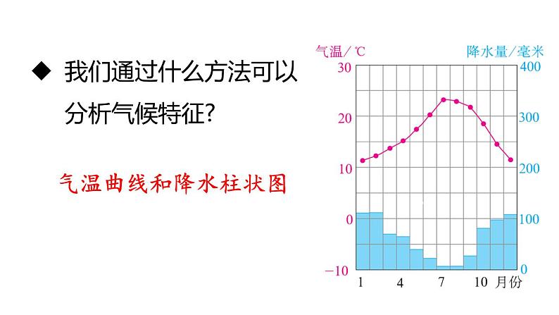 人教版七年级地理上册课件 第3章 第4节 第1课时　气候的地区差异　世界气候类型的分布07