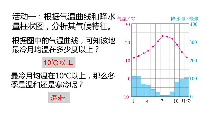 人教版七年级地理上册课件 第3章 第4节 第1课时　气候的地区差异　世界气候类型的分布08