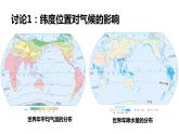 人教版七年级地理上册课件 第3章 第4节 第2课时　影响气候的主要因素　气候与人类活动
