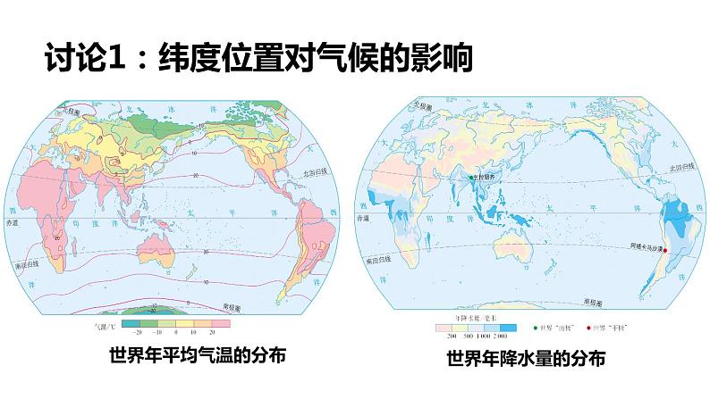 人教版七年级地理上册课件 第3章 第4节 第2课时　影响气候的主要因素　气候与人类活动第4页