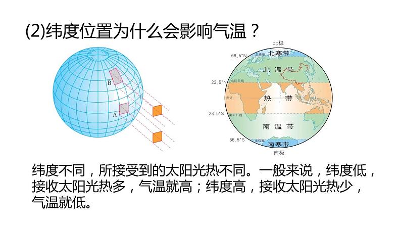 人教版七年级地理上册课件 第3章 第4节 第2课时　影响气候的主要因素　气候与人类活动第6页