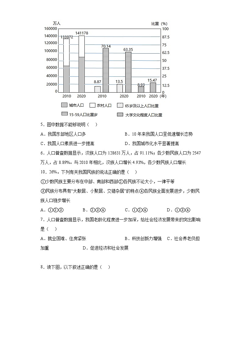 山东省菏泽市牡丹区2021-2022学年八年级上学期期末地理试题(word版含答案)第2页