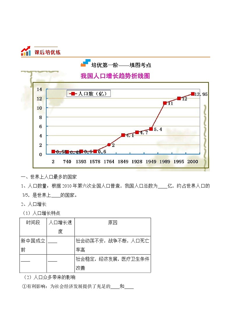 1.2+人口-2022-2023学年八年级地理上册课后培优分级练（人教版）02