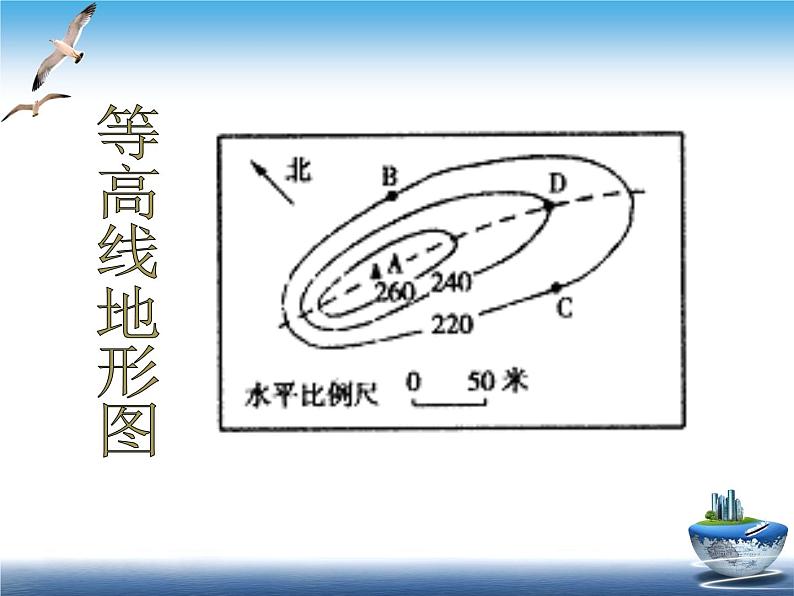 地理七年级上第二章《地形图的判读》活动探究课件02