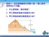 地理七年级上第二章《地形图的判读》活动探究课件