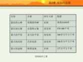 地理七年級(jí)上第三章《海陸變遷》參考課件1