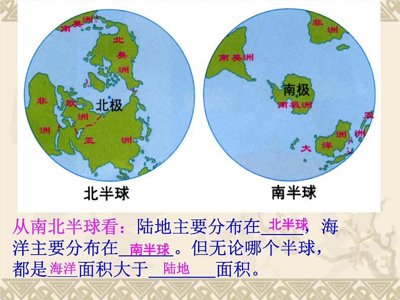 地理七年级上第三章《海陆分布》参考课件2第8页