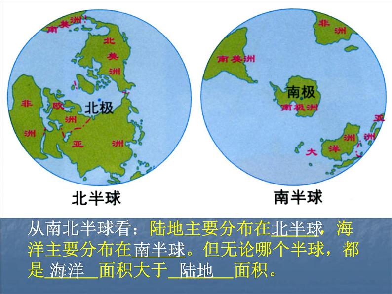 地理七年级上第三章《海陆分布》参考课件1第4页