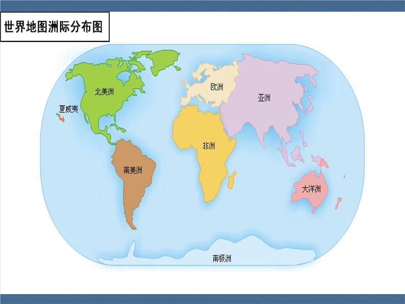 地理七年级上第三章《海陆分布》参考课件1第8页