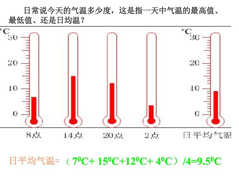 商务星球版地理七年级上第四章《气温的变化与差异》参考课件04