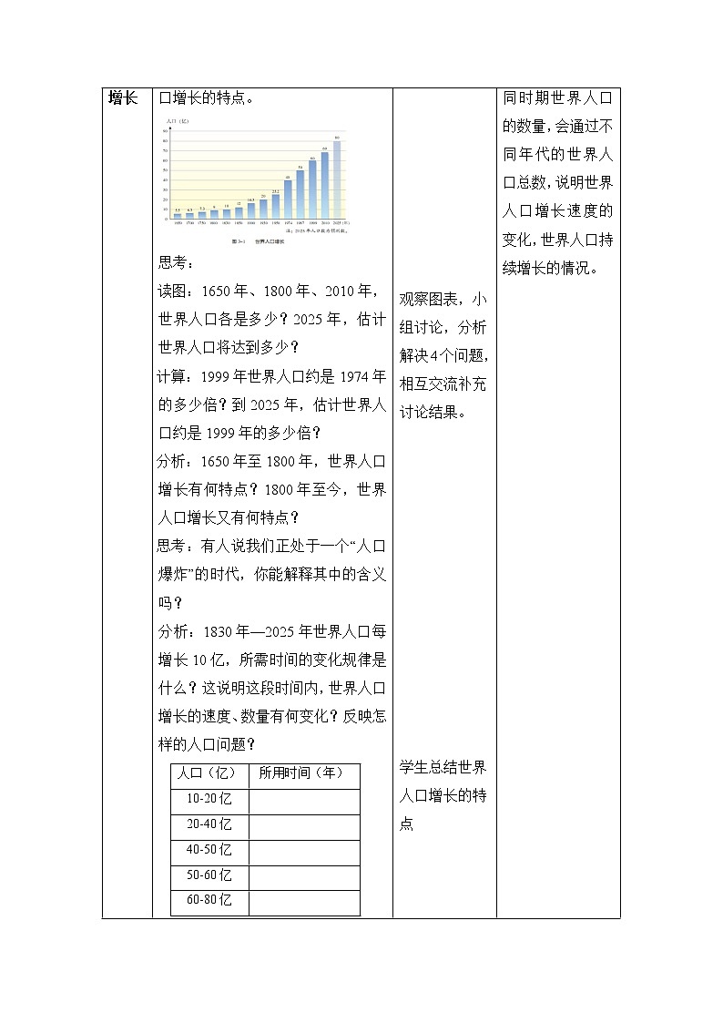商务星球版地理七年级上第五章《世界的人口》教学设计（第1课时）03