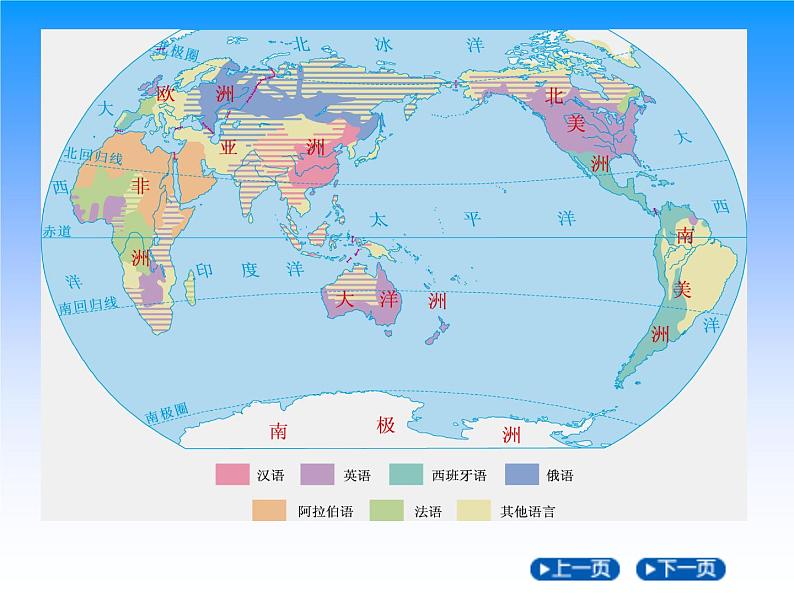 商务星球版地理七年级上第五章《世界的人种、语言和宗教》知识梳理课件第3页