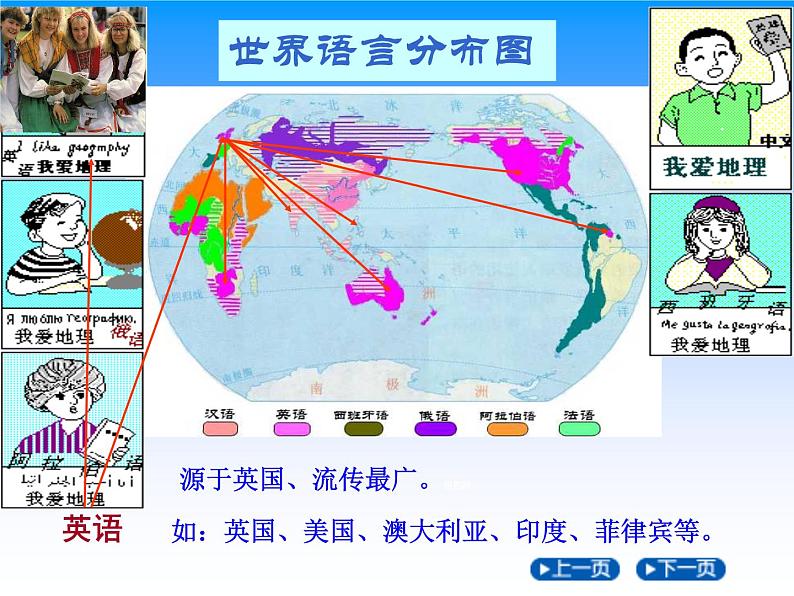 商务星球版地理七年级上第五章《世界的人种、语言和宗教》知识梳理课件第4页