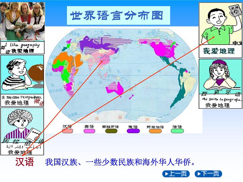 商务星球版地理七年级上第五章《世界的人种、语言和宗教》知识梳理课件第5页